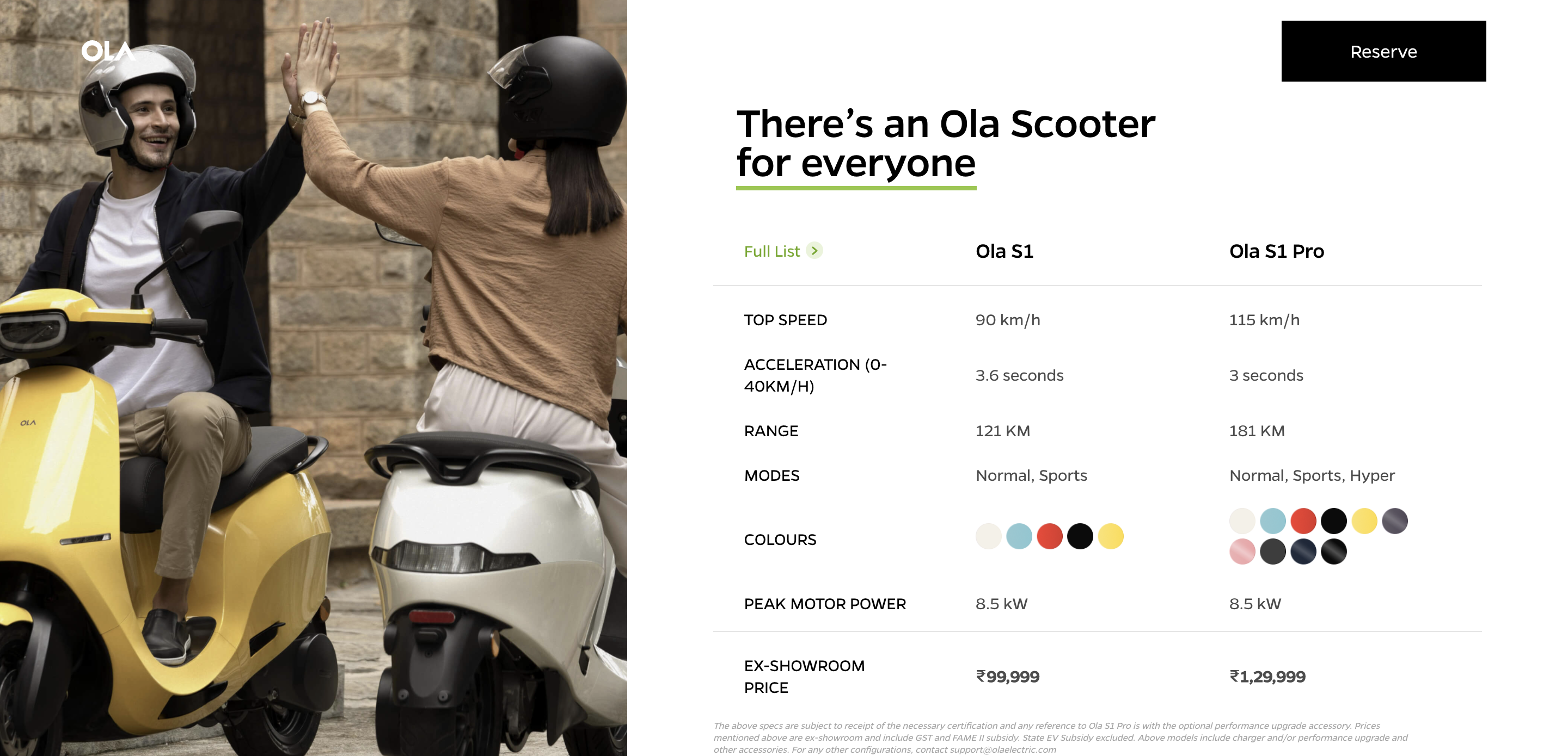 Ola Electric S1 gallery image