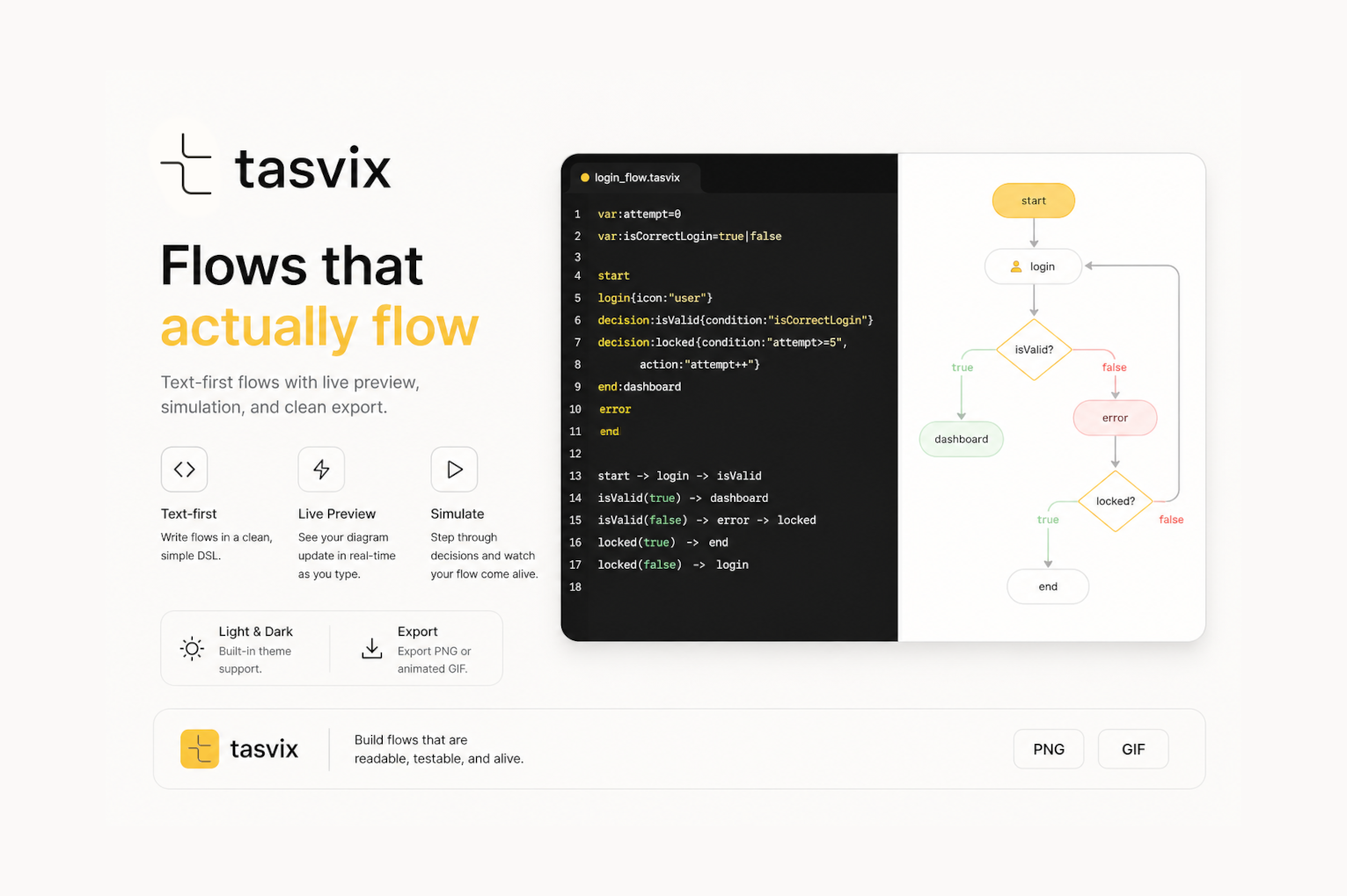 Tasvix gallery image