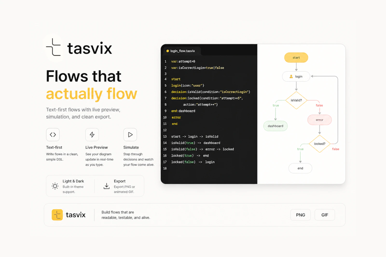 Tasvix screenshot 2