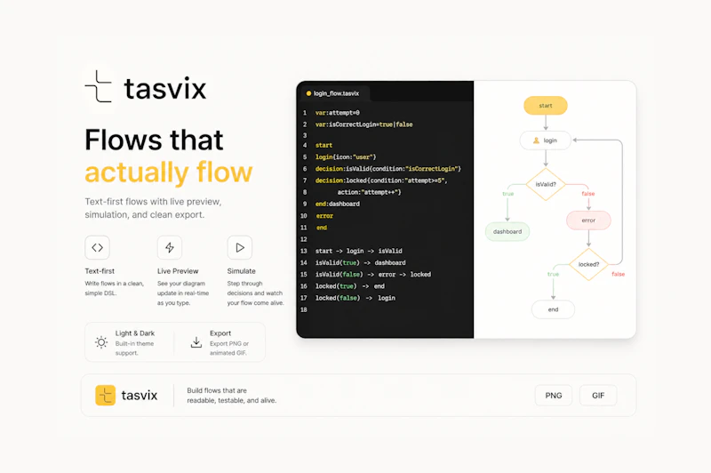 Tasvix screenshot 2