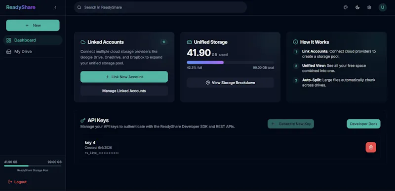 ReadyShare screenshot 3