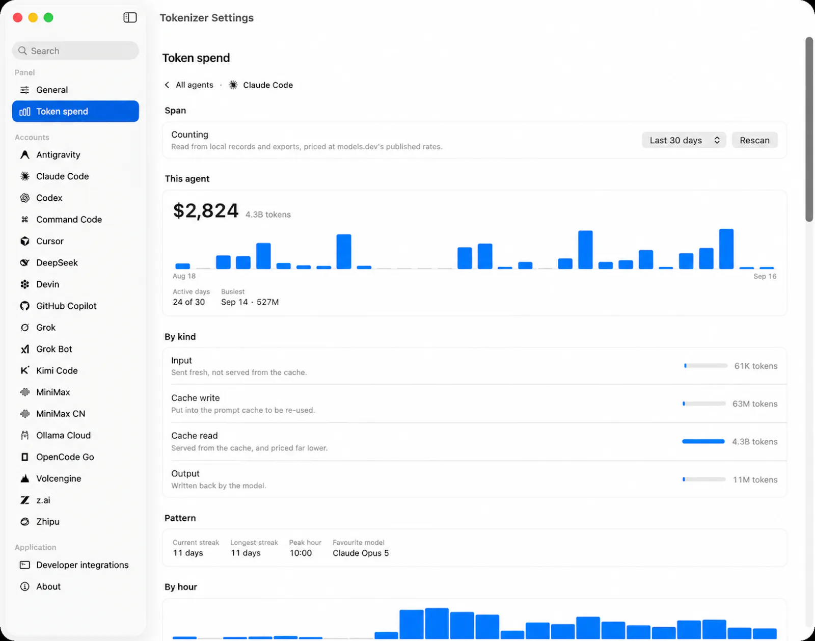 Tokenizer screenshot 6
