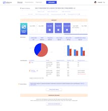 PublishDrive Abacus for Co-Authors gallery image