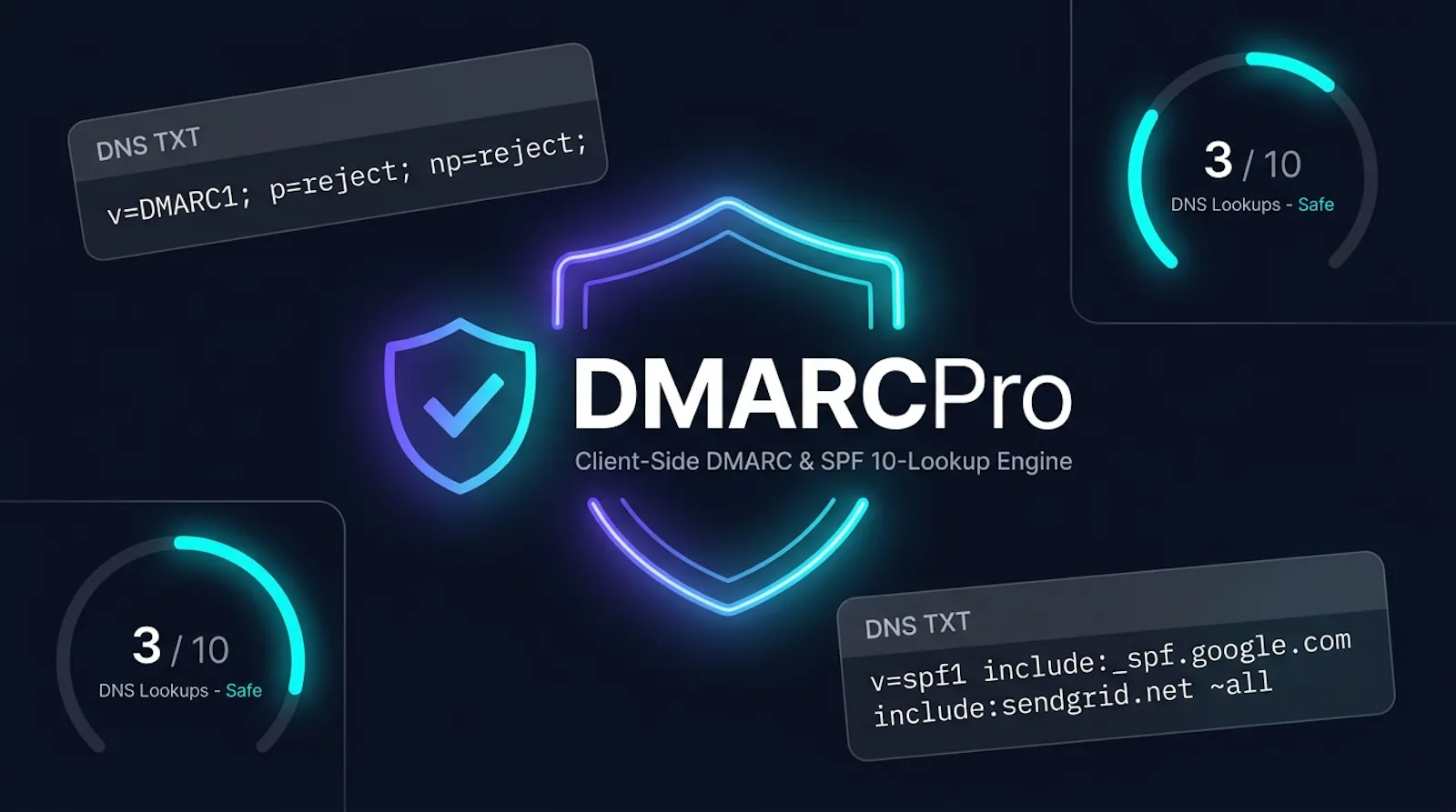 DMARCPro screenshot 1