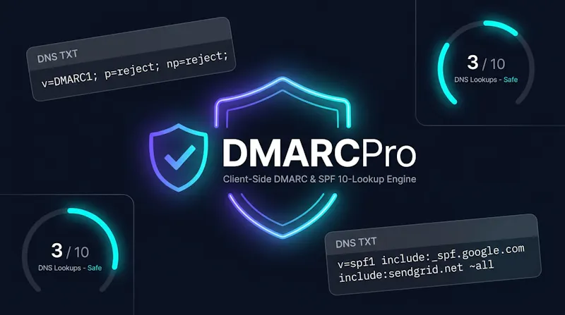 DMARCPro screenshot 1