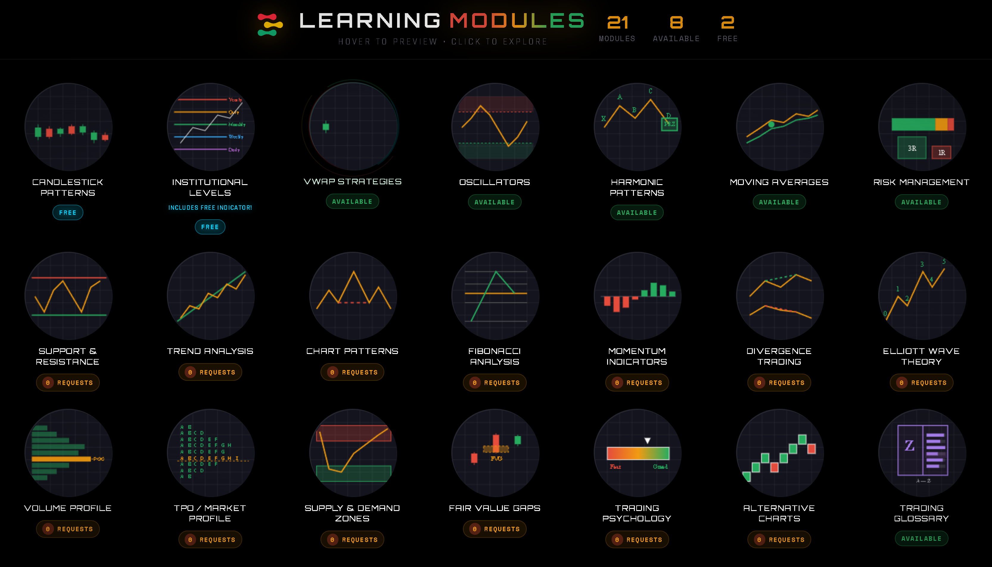 TradeSafeAi gallery image