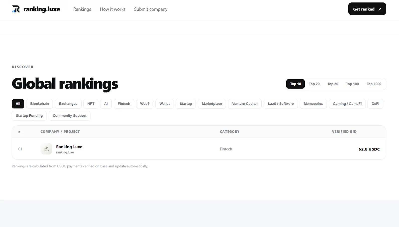 ranking.luxe - Premium Rankings screenshot 3