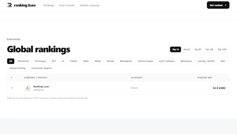 ranking.luxe - Premium Rankings screenshot 3