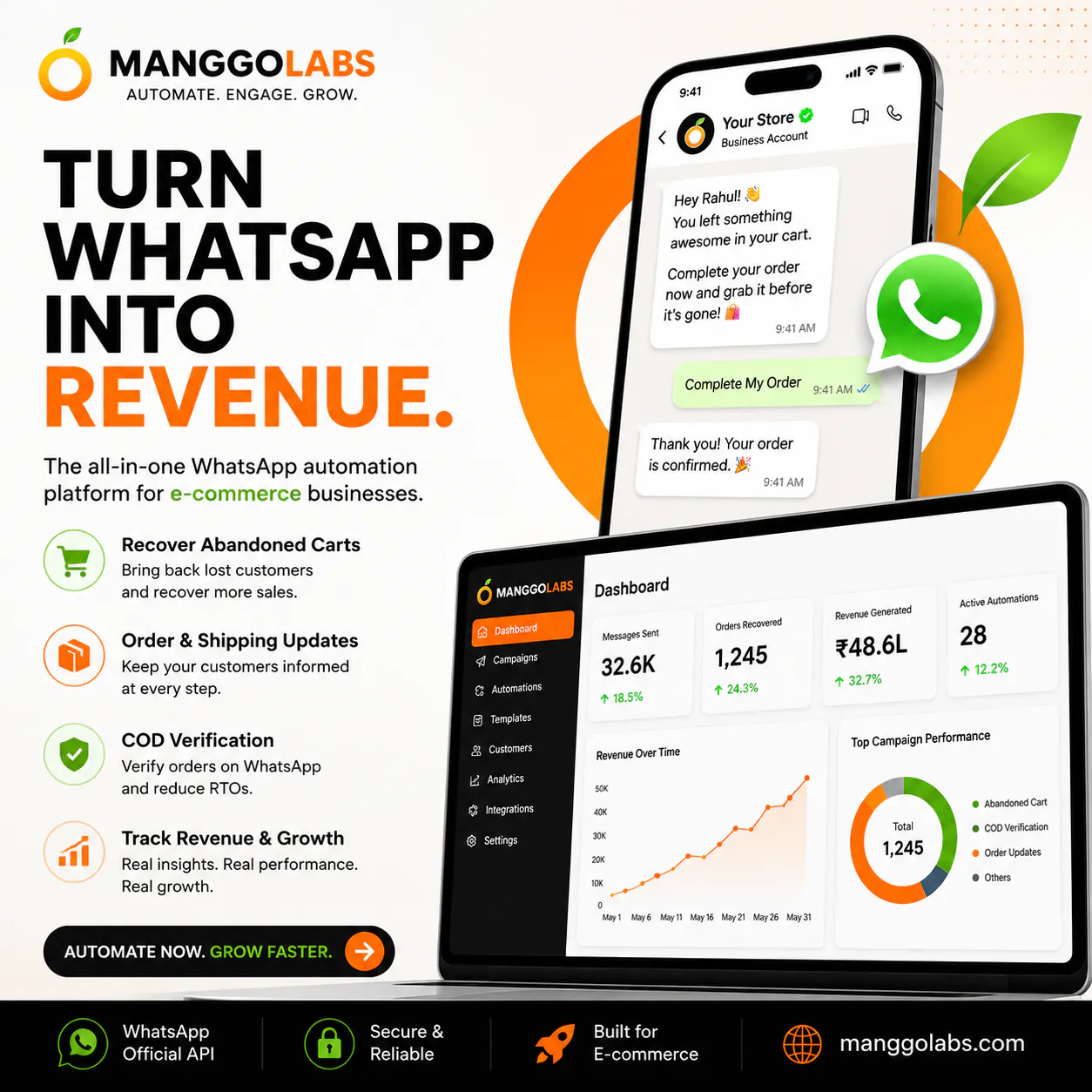 Manggo Labs gallery image