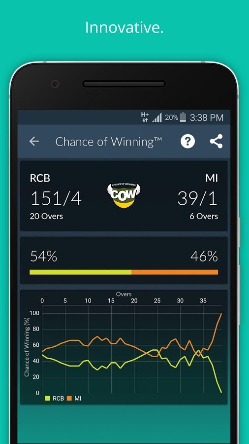 HW Cricket App | Fast Cricket scores gallery image