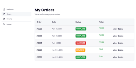 DigiCommerce gallery image