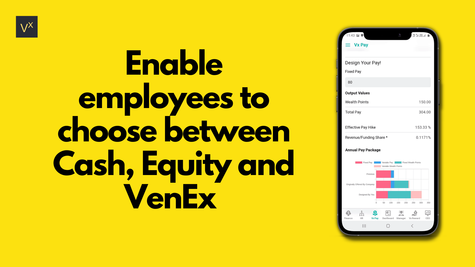 Venex - Una alternativa de nueva edad a las opciones sobre acciones de los empleados media 4