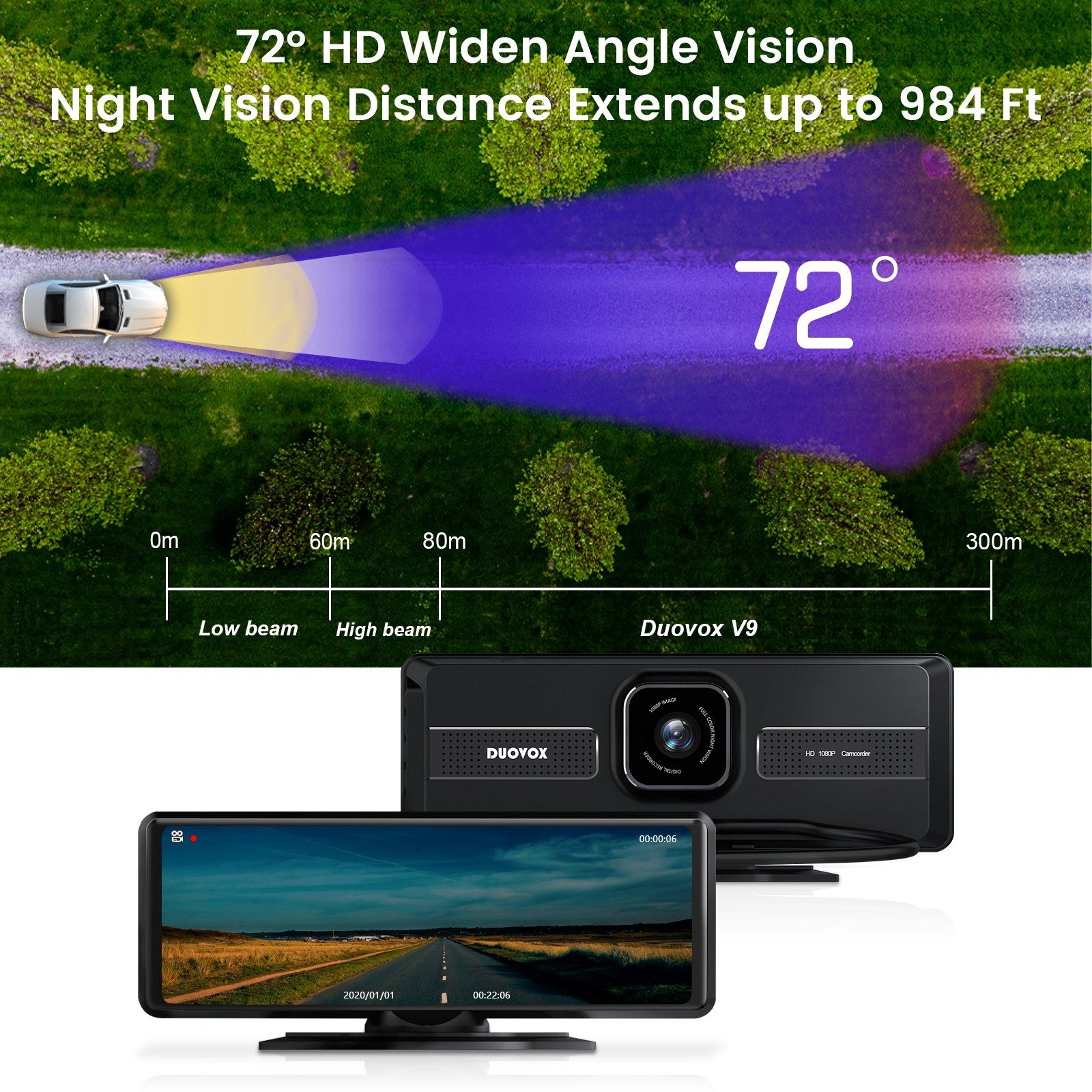 BYTL Night Vision System