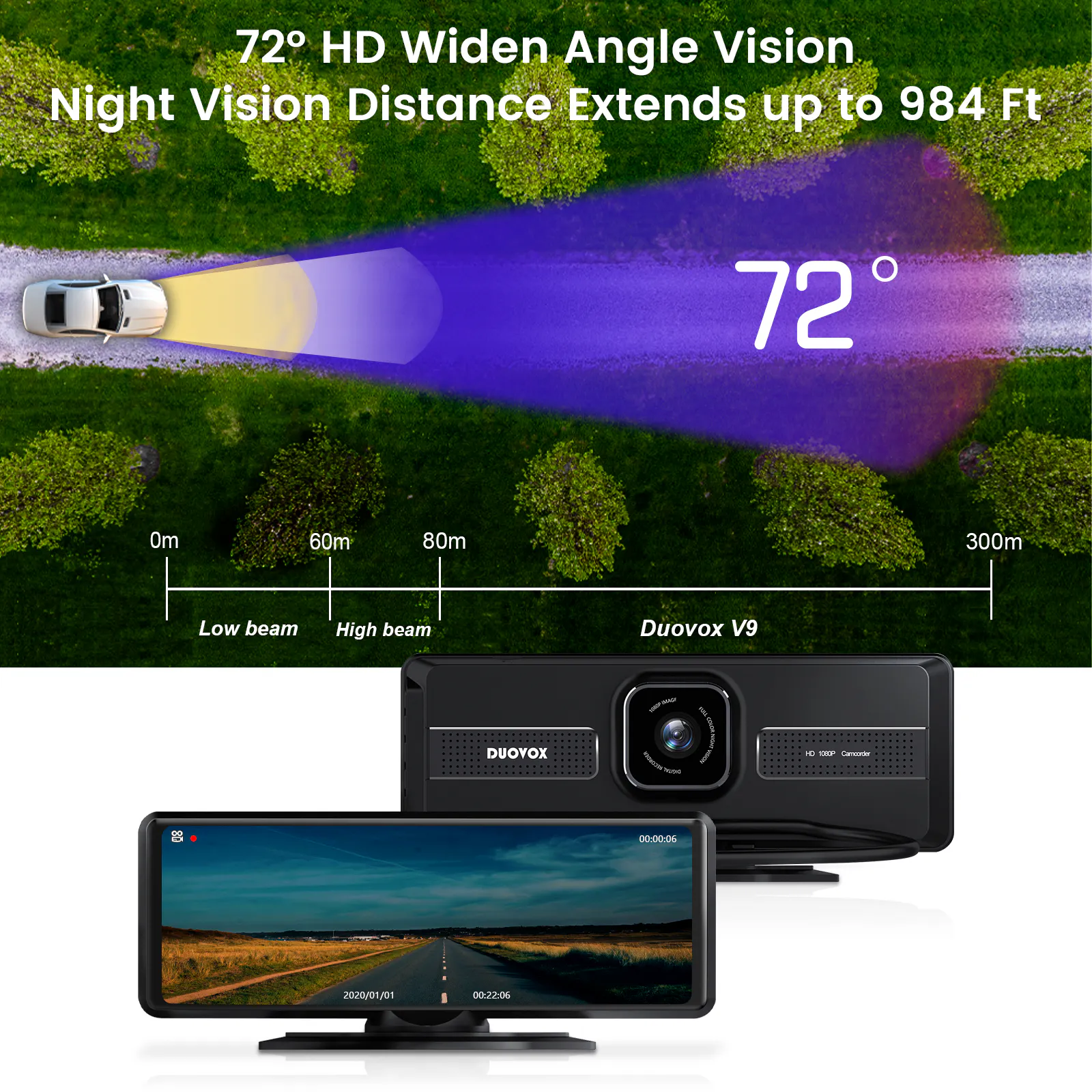 BYTL Night Vision System