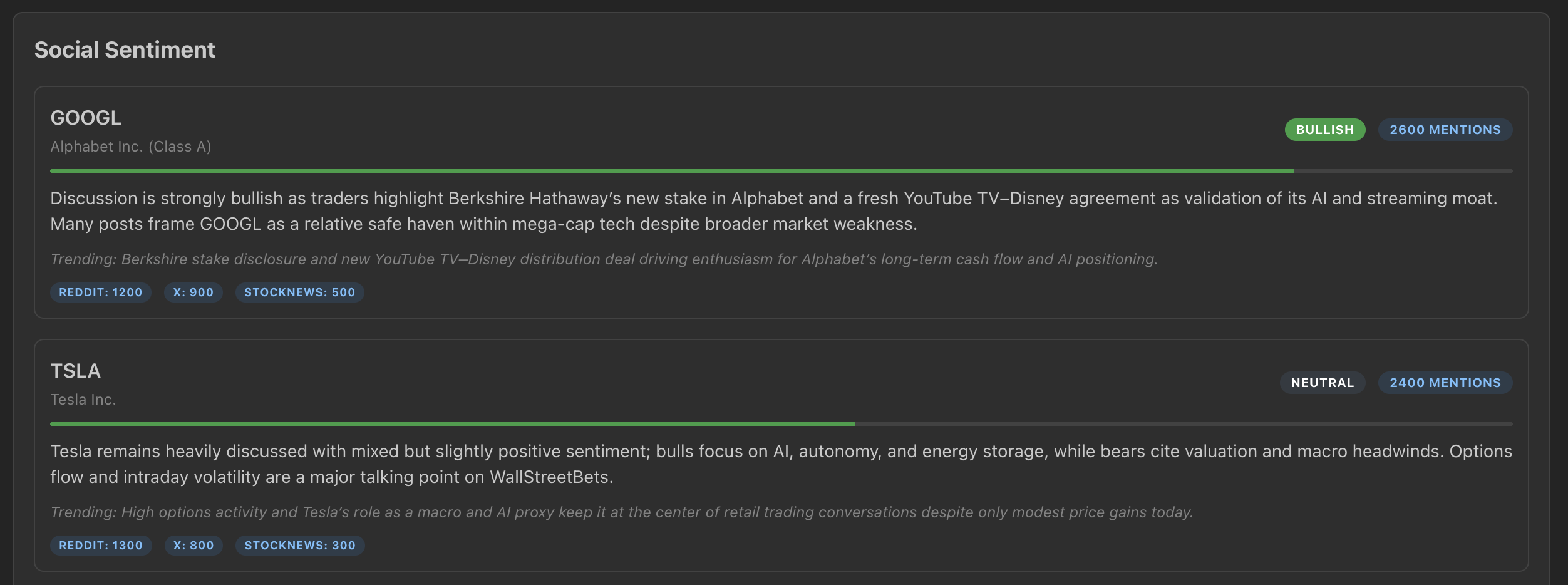 Trader44 gallery image