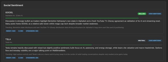 Trader44 gallery image