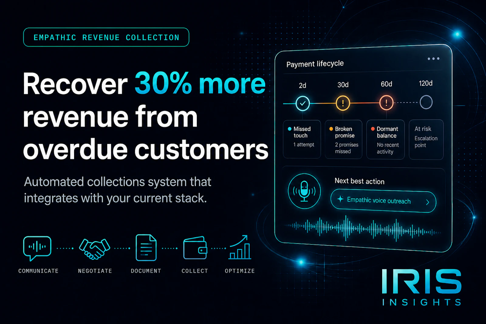 IRIS Insights screenshot 1