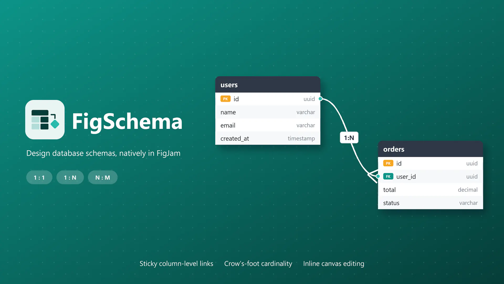 FigSchema gallery image