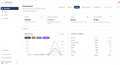 NEXCARGO gallery image