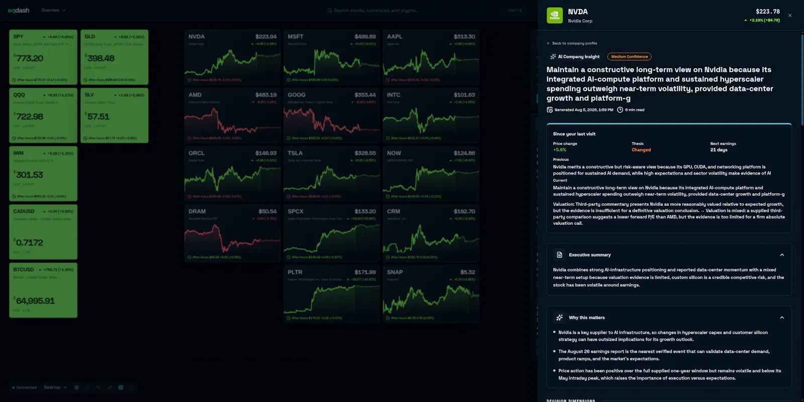 EQDash screenshot 5