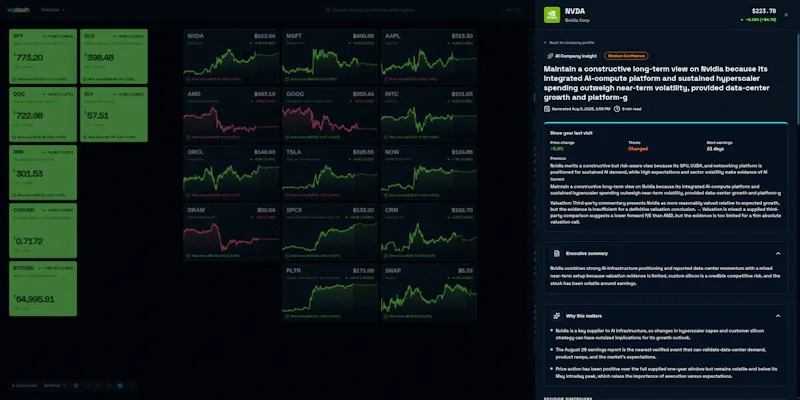 EQDash screenshot 5