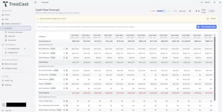 TreoCast gallery image