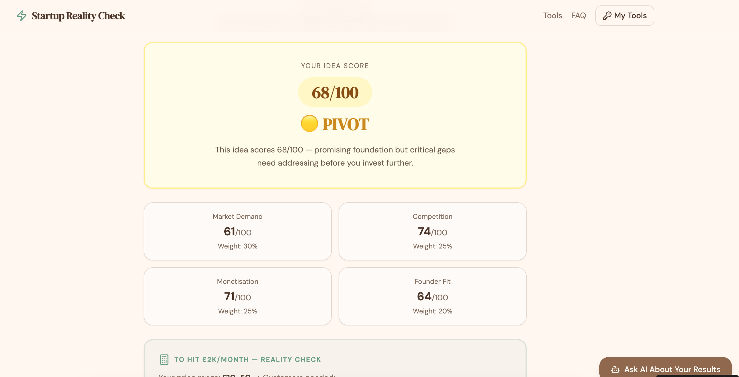 Startup Reality Check gallery image