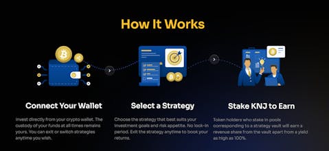 Kunji Finance gallery image