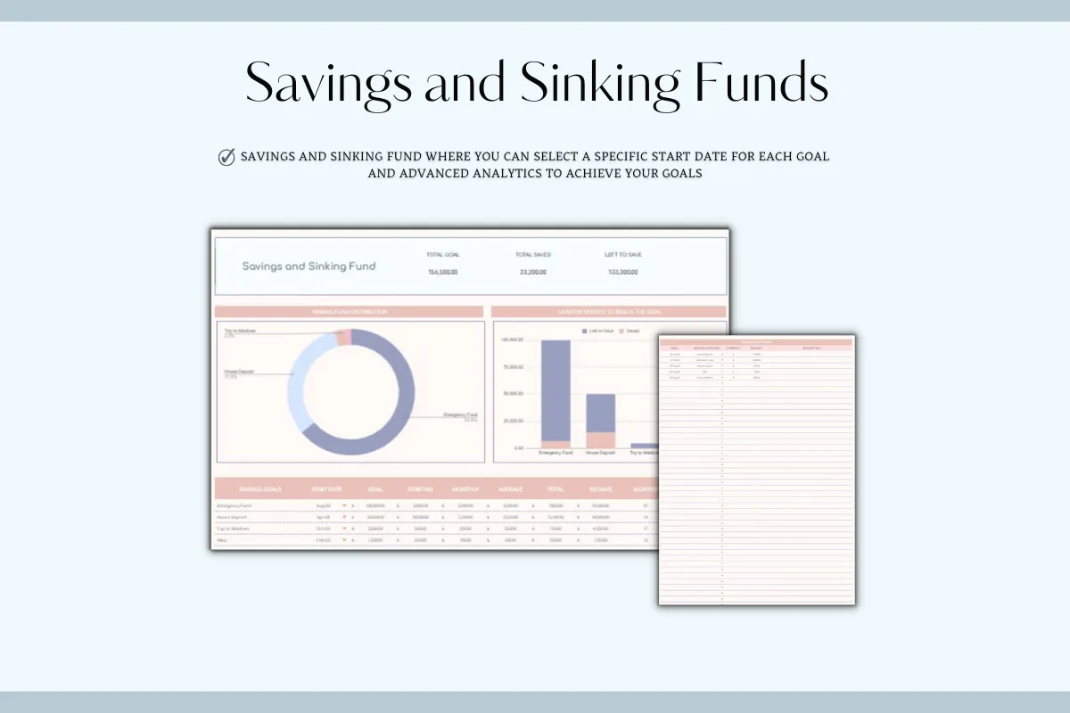 Annual Budget Spreadsheet Template gallery image