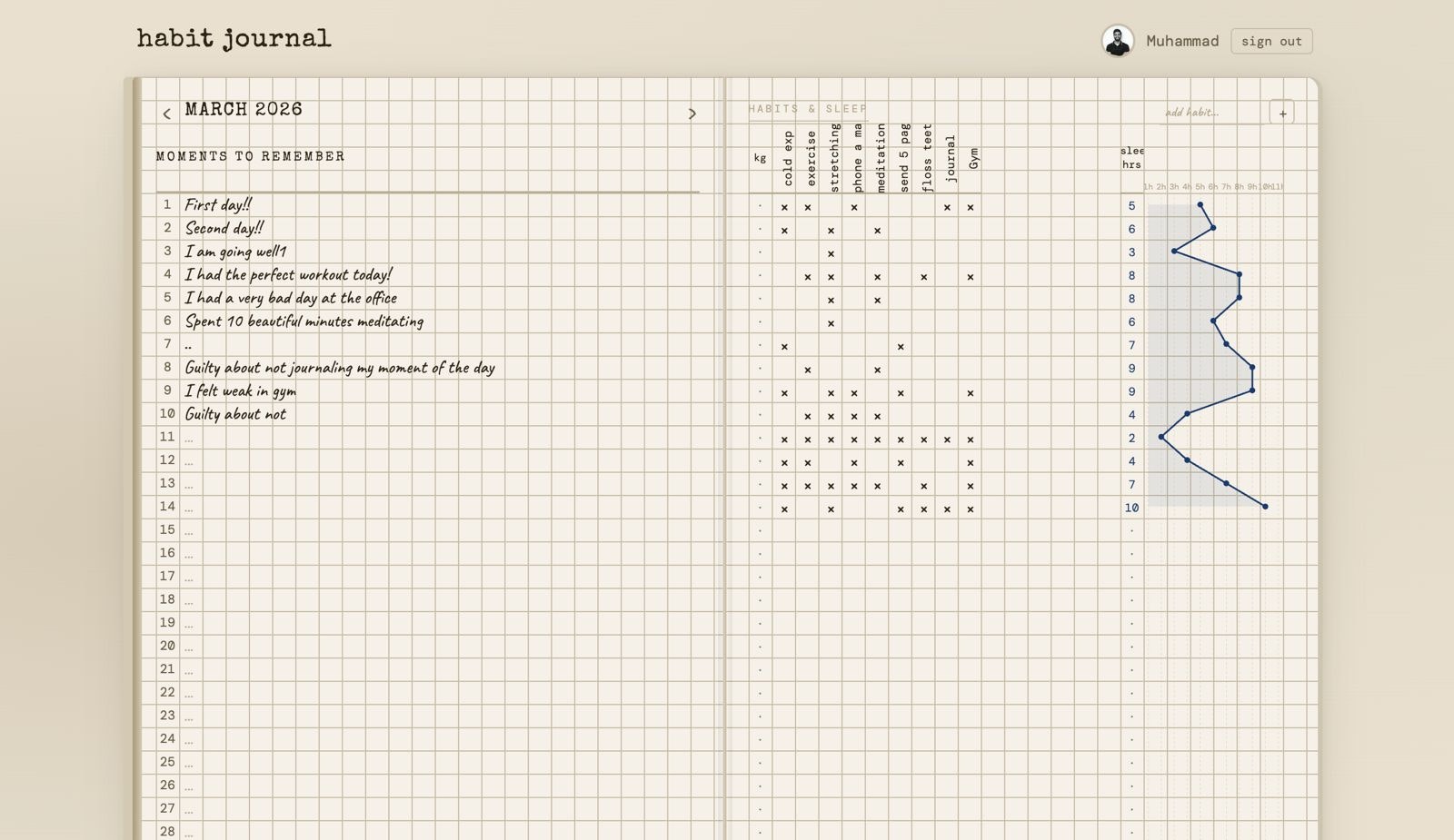 Habit Journal gallery image