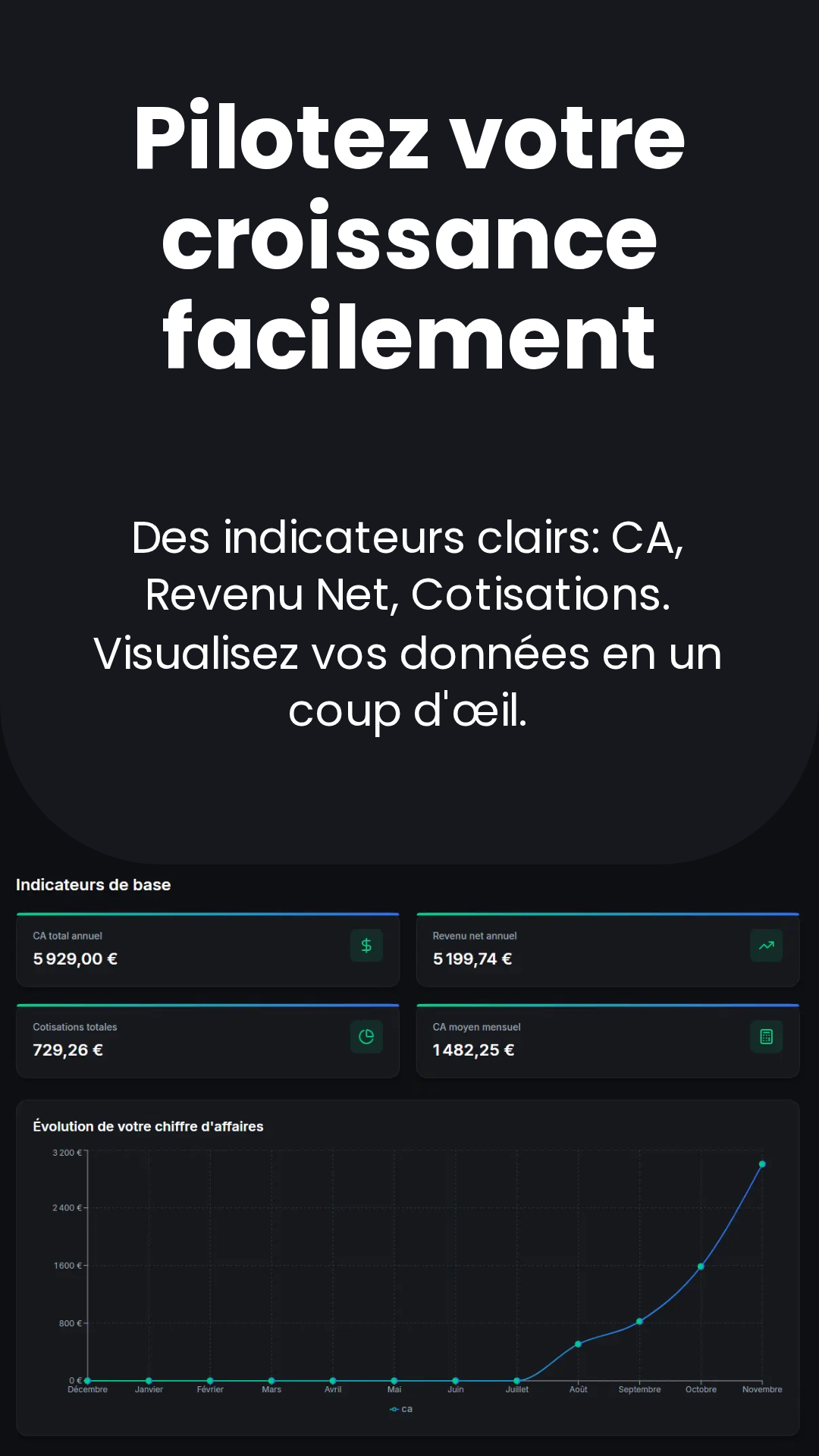Comptalyze gallery image