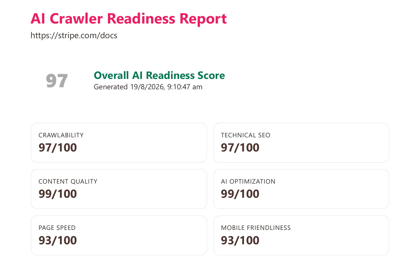 AI Crawler Readiness Checker gallery image