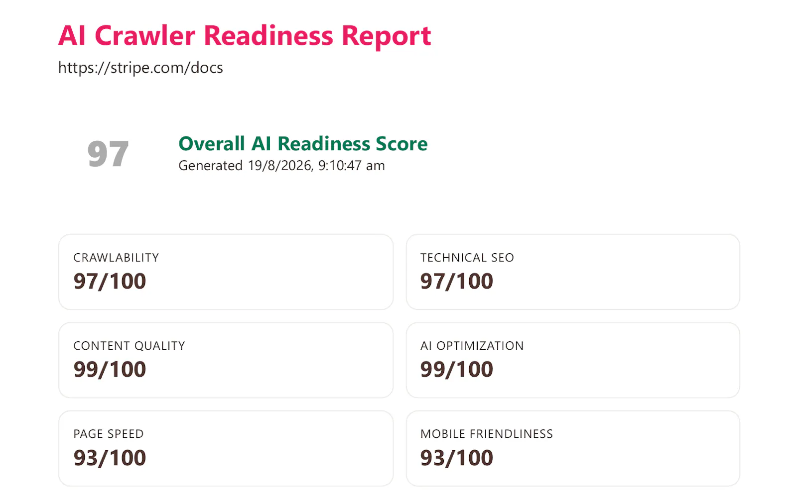 AI Crawler Readiness Checker screenshot 3