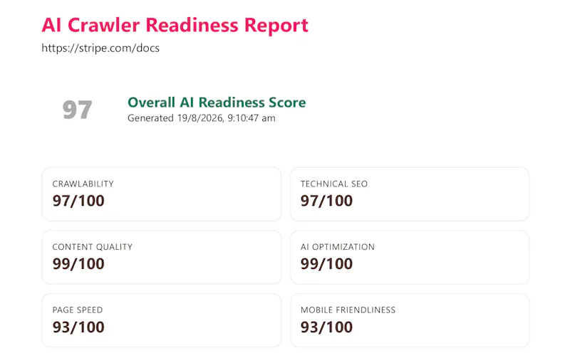 AI Crawler Readiness Checker screenshot 3