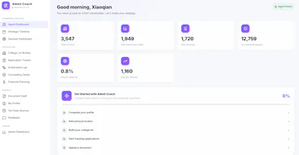 Admit Coach gallery image