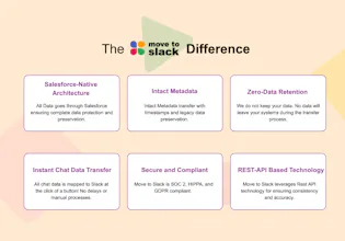 Move to Slack gallery image