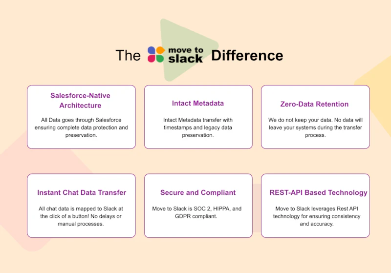 Move to Slack screenshot 4