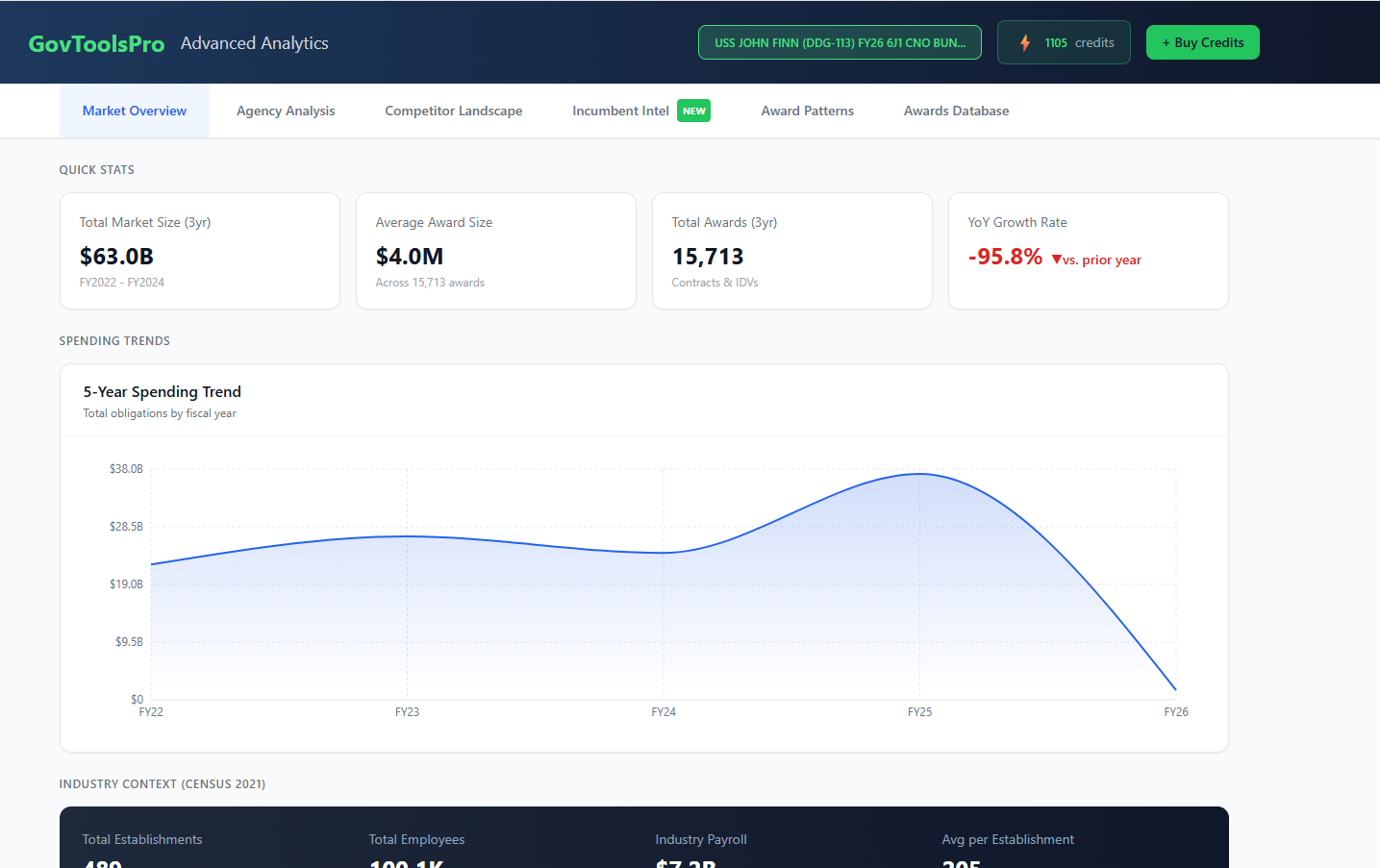 GovToolsPro gallery image