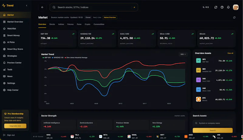 Trend screenshot 4