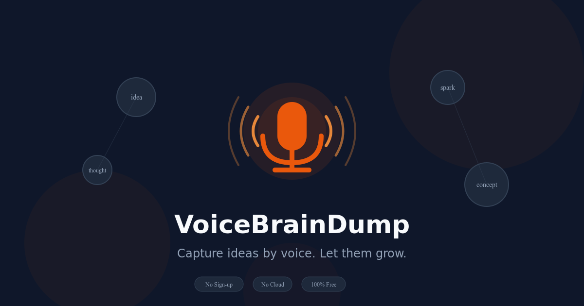 VoiceBrainDump gallery image