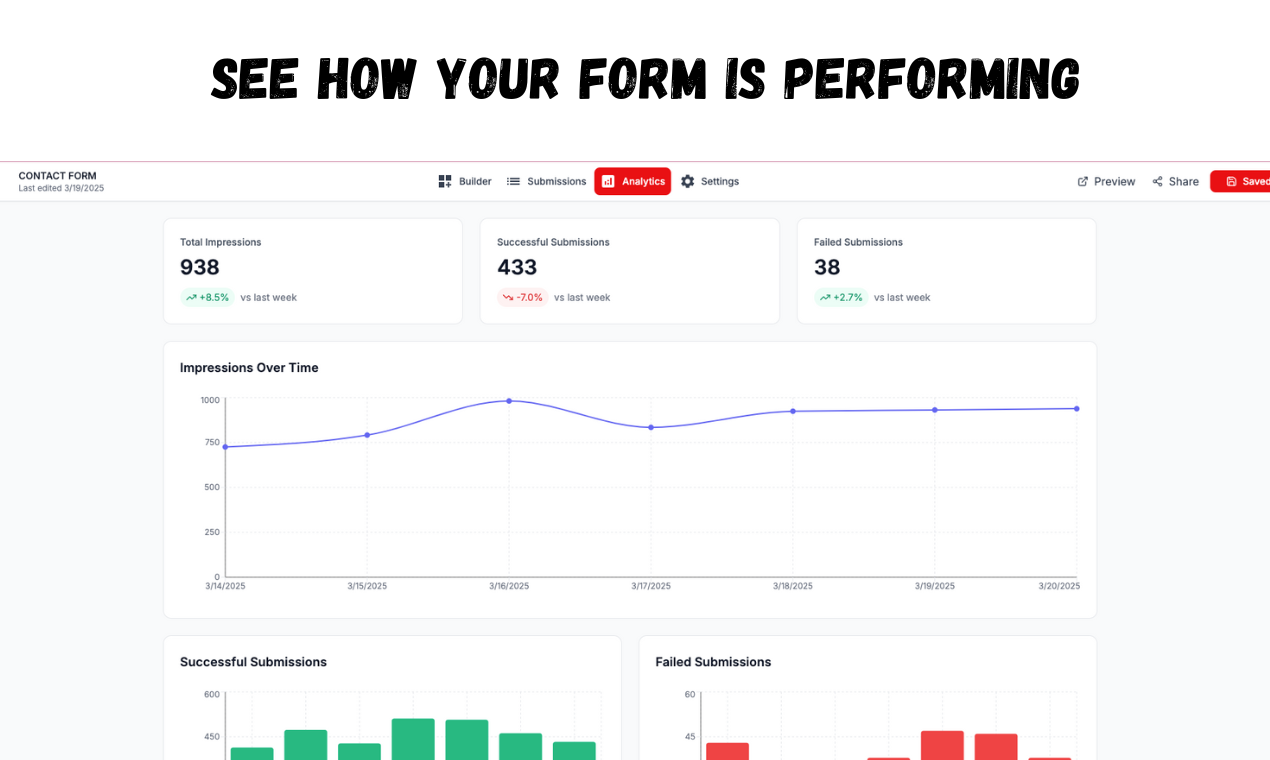 FormJem media 3