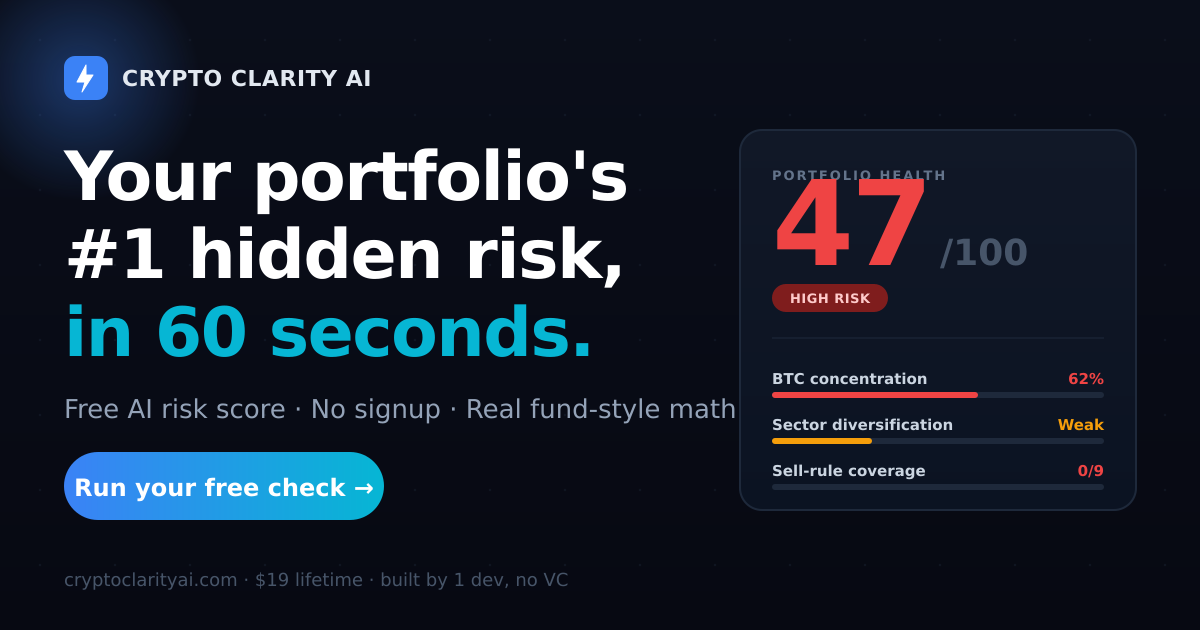 Crypto Clarity AI gallery image
