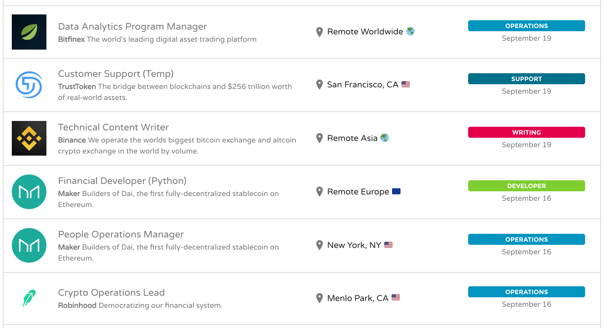 Blockew gallery image