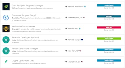 Blockew gallery image