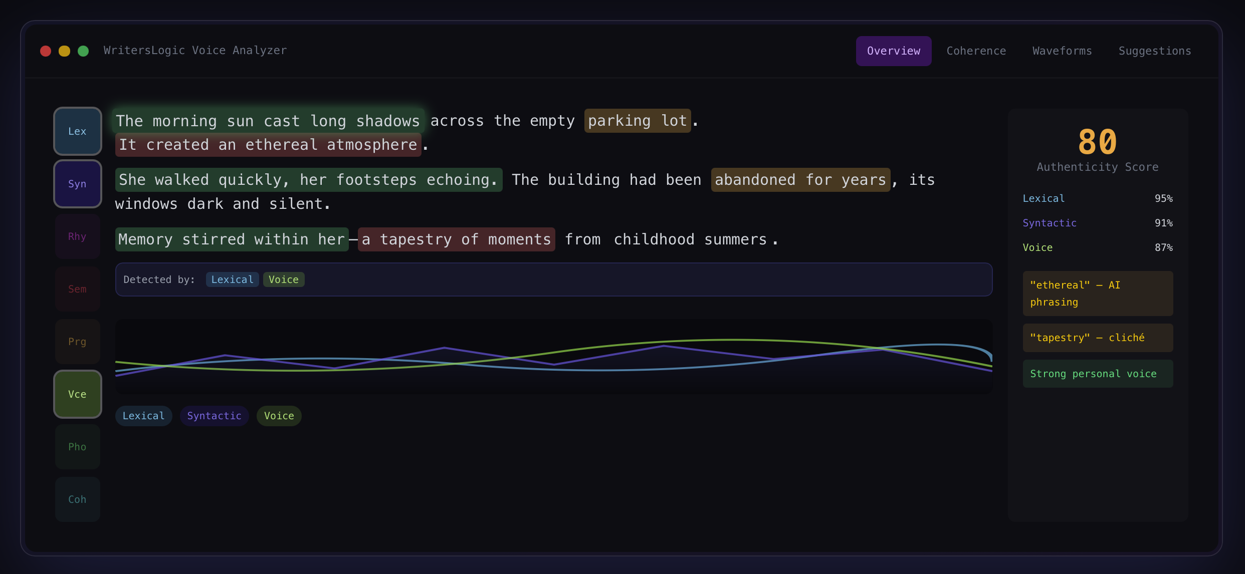 WritersLogic - Screenshot 3 showing product features and functionality