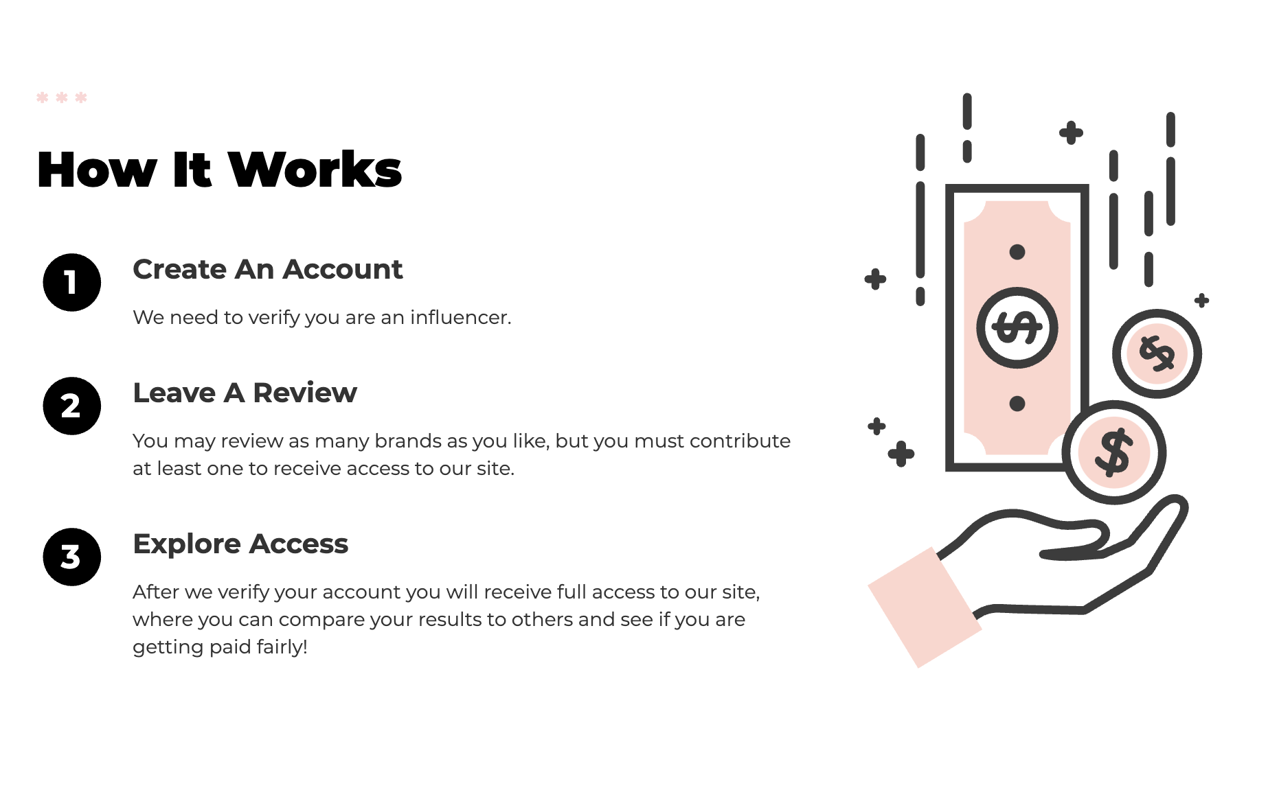 F*** You Pay Me (Beta) gallery image