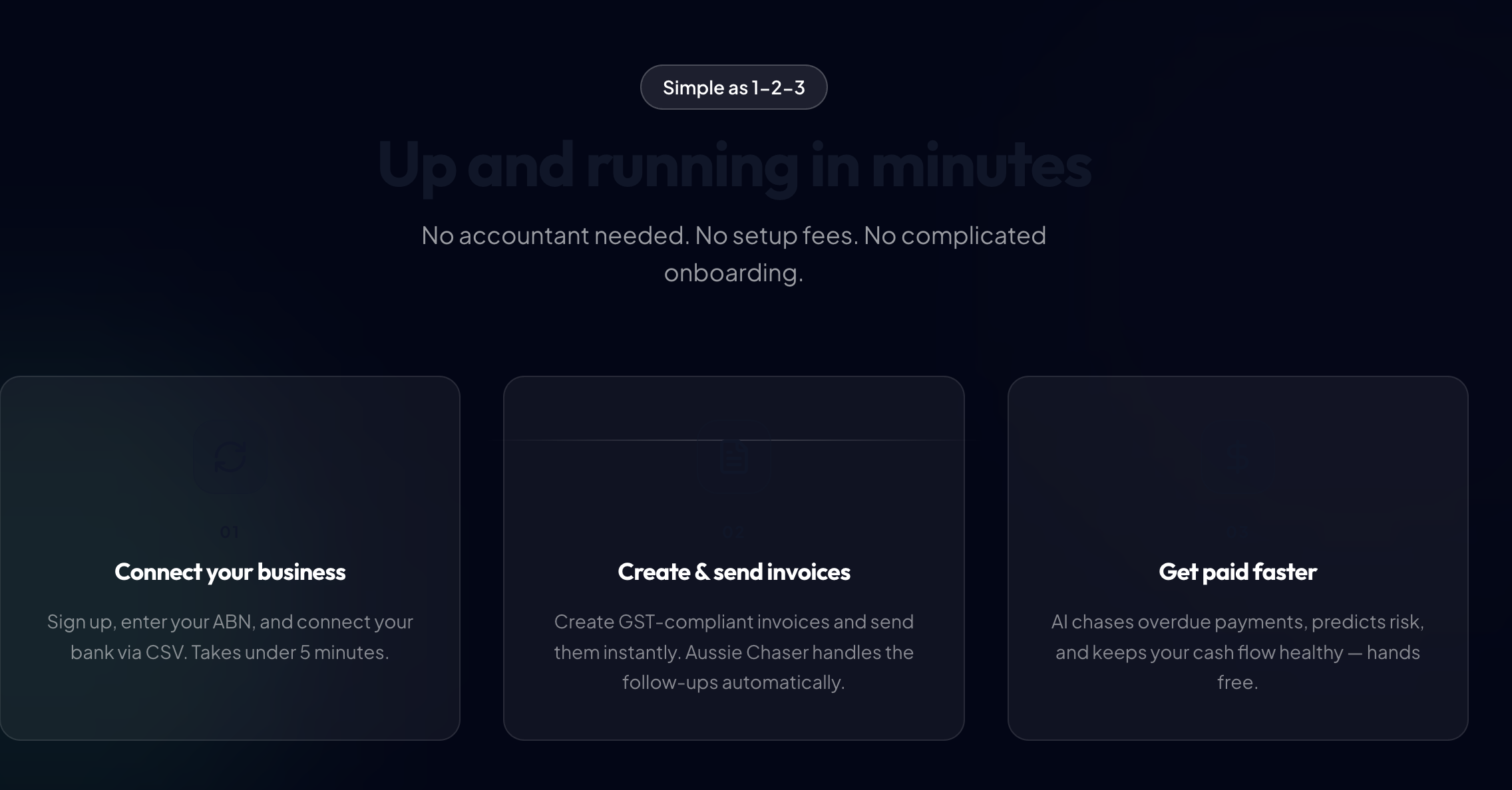 Aussie Chaser gallery image