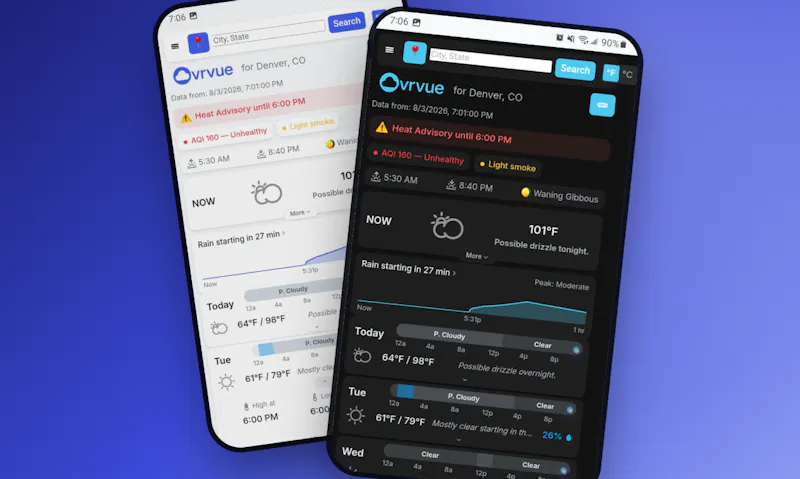 Ovrvue screenshot 1