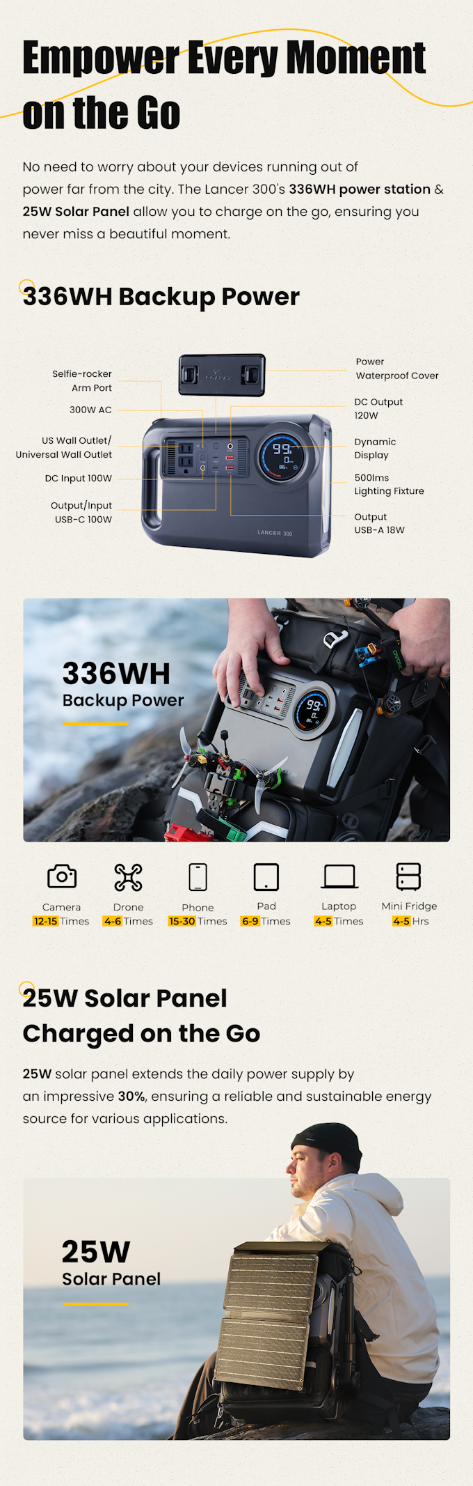แลนเซอร์ 300 media 7