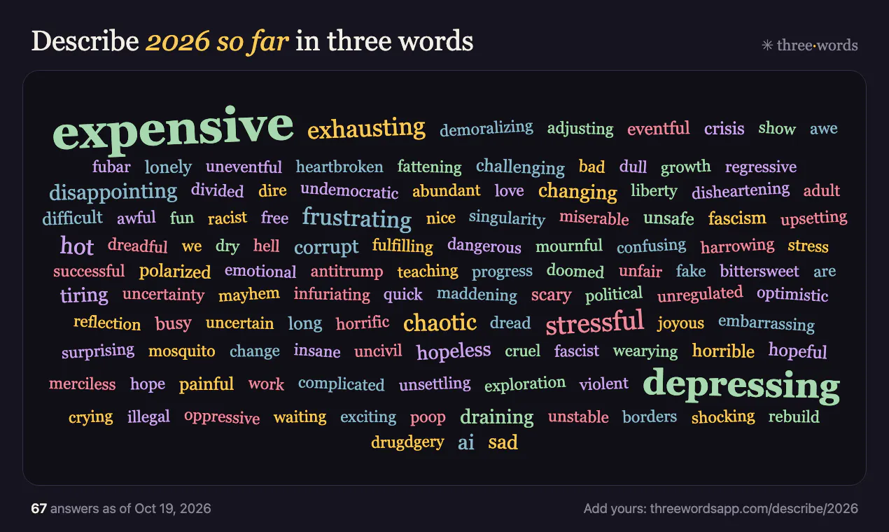 three·words gallery image